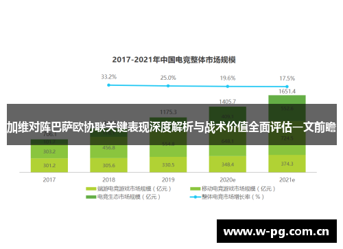 加维对阵巴萨欧协联关键表现深度解析与战术价值全面评估一文前瞻