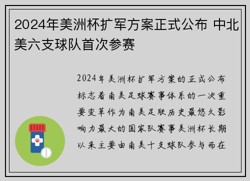 2024年美洲杯扩军方案正式公布 中北美六支球队首次参赛 2024年美洲杯扩军方案正式公布 中北美六支球队首次参赛